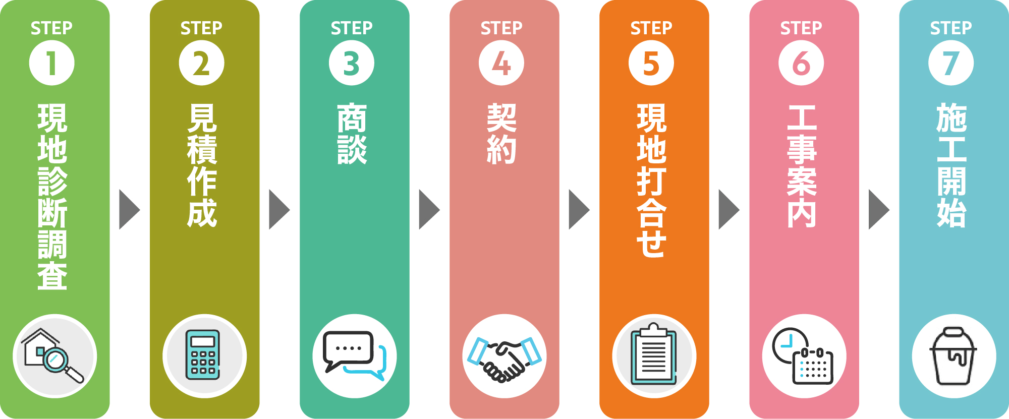 職人